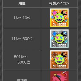 メダル